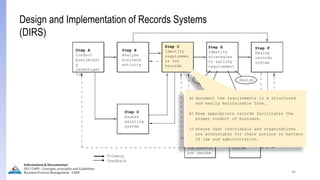 46
Information & Documentation
ISO 15489 - Concepts, principles and Guidelines
Business Process Management - LIMU
Design and Implementation of Records Systems
(DIRS)
Step A
Conduct
preliminar
y
investigat
ion
Step B
Analyze
business
activity
Step C
Identify
requiremen
ts for
records
Step D
Assess
existing
system
Step E
Identify
strategies
to satisfy
requirement
s
Poli
cy
Standard Implementation
Design
Step F
Desing
records
system
Step H
Conduct
post
implementat
ion review
Step G
Implement
records
system
Primary
feedback
a) document the requirements in a structured
and easily maintainable form.
b) Keep appropriate records facilitates the
proper conduct of business.
c) ensure that individuals and organizations
are accountable for their actions in matters
of law and administration.
 