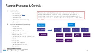 “Systematic identification and arrangement of business
activities and or records into categories according to
logically structured conventions methods and procedural
rules represented in a classification system”. - ISO 15489 -
2 - 2001
54
Information & Documentation
ISO 15489 - Concepts, principles and Guidelines
Business Process Management - LIMU
1 Instruments
1.1Principal
1.2classification
1.3Vocabulary
1.4disposition authority
1.5Security
2 Records Management Processes
2.1Capture
2.2Registration
2.3Classification
2.4Access and security
classification
2.5Identification of disposition
status
2.6Storage
2.7Use and tracking
2.8 Implementation of
disposition
Records Processes & Controls
 