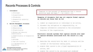 Examples of documents that may not require formal capture
as records are those that do not
1. commit an organization or individual to an action,
2. document any obligation or responsibility, or
3. comprise information connected to the accountable
business of the organization.
Electronic records systems that capture records also need
to capture metadata associated with the record in a way
that
1. describe the record both for what it contains and the
context of the business taking place,
2. enable that record to be a fixed representation of
action, and
3. enable the record to be retrieved and rendered
60
Information & Documentation
ISO 15489 - Concepts, principles and Guidelines
Business Process Management - LIMU
Records Processes & Controls
1 Instruments
1.1Principal
1.2classification
1.3Vocabulary
1.4disposition authority
1.5Security
2 Records Management Processes
2.1Capture
2.2Registration
2.3Classification
2.4Access and security
classification
2.5Identification of disposition
status
2.6Storage
2.7Use and tracking
2.8 Implementation of
disposition
“Capture is the process of determining that a record
should be made and kept.” - ISO 15489-2, 2001
 