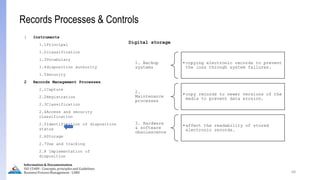 68
Information & Documentation
ISO 15489 - Concepts, principles and Guidelines
Business Process Management - LIMU
Records Processes & Controls
1 Instruments
1.1Principal
1.2classification
1.3Vocabulary
1.4disposition authority
1.5Security
2 Records Management Processes
2.1Capture
2.2Registration
2.3Classification
2.4Access and security
classification
2.5Identification of disposition
status
2.6Storage
2.7Use and tracking
2.8 Implementation of
disposition
1. Backup
systems
•copying electronic records to prevent
the loss through system failures.
2.
Maintenance
processes
•copy records to newer versions of the
media to prevent data erosion.
3. Hardware
& software
obsolescence
•affect the readability of stored
electronic records.
Digital storage
 