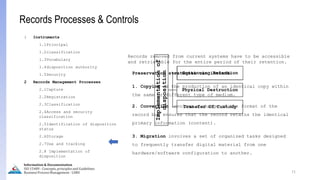 71
Information & Documentation
ISO 15489 - Concepts, principles and Guidelines
Business Process Management - LIMU
Records Processes & Controls
1 Instruments
1.1Principal
1.2classification
1.3Vocabulary
1.4disposition authority
1.5Security
2 Records Management Processes
2.1Capture
2.2Registration
2.3Classification
2.4Access and security
classification
2.5Identification of disposition
status
2.6Storage
2.7Use and tracking
2.8 Implementation of
disposition
Implementation
of
disposition
Continuing Retention
Physical Destruction
Transfer Of Custody
Continuing Retention
Records removed from current systems have to be accessible
and retrievable for the entire period of their retention.
Preservation strategies can include:
1. Copying is the production of an identical copy within
the same or different type of medium.
2. Conversion involves a change of the format of the
record but ensures that the record retains the identical
primary information (content).
3. Migration involves a set of organized tasks designed
to frequently transfer digital material from one
hardware/software configuration to another.
 