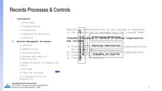 73
Information & Documentation
ISO 15489 - Concepts, principles and Guidelines
Business Process Management - LIMU
Records Processes & Controls
1 Instruments
1.1Principal
1.2classification
1.3Vocabulary
1.4disposition authority
1.5Security
2 Records Management Processes
2.1Capture
2.2Registration
2.3Classification
2.4Access and security
classification
2.5Identification of disposition
status
2.6Storage
2.7Use and tracking
2.8 Implementation of
disposition
Implementation
of
disposition
Continuing Retention
Physical Destruction
Transfer Of Custody
Transfer Of Custody
Records are transferred out of the custody or ownership
of the organization or business unit that created them.
Transfer of custody of records to another organization
may include:
a) transfer to other organizations with responsibilities
for the records,
b) transfer to outsourced or contractor organizations,
c) transfer to a storage facility,
d) transfer to an archive.
 