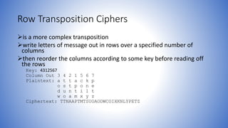 Information and network security 16 transposition ciphers | PPTX