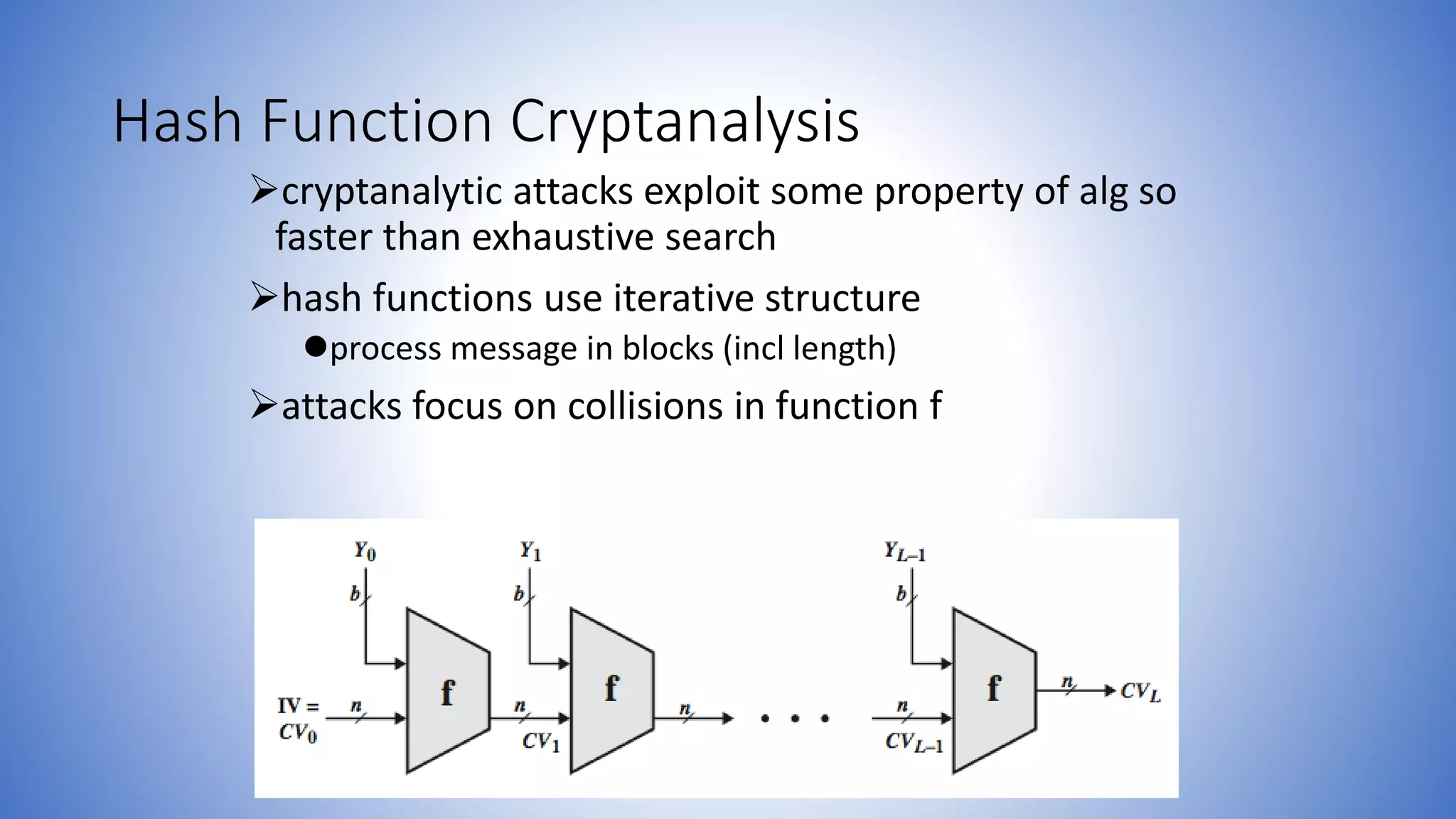 Hash Function Cryptanalysis
cryptanalytic attacks exploit some property of alg so
faster than exhaustive search
hash functions use iterative structure
process message in blocks (incl length)
attacks focus on collisions in function f
 