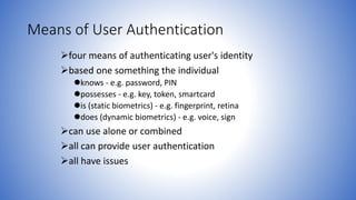 Means of User Authentication
four means of authenticating user's identity
based one something the individual
knows - e.g. password, PIN
possesses - e.g. key, token, smartcard
is (static biometrics) - e.g. fingerprint, retina
does (dynamic biometrics) - e.g. voice, sign
can use alone or combined
all can provide user authentication
all have issues
 