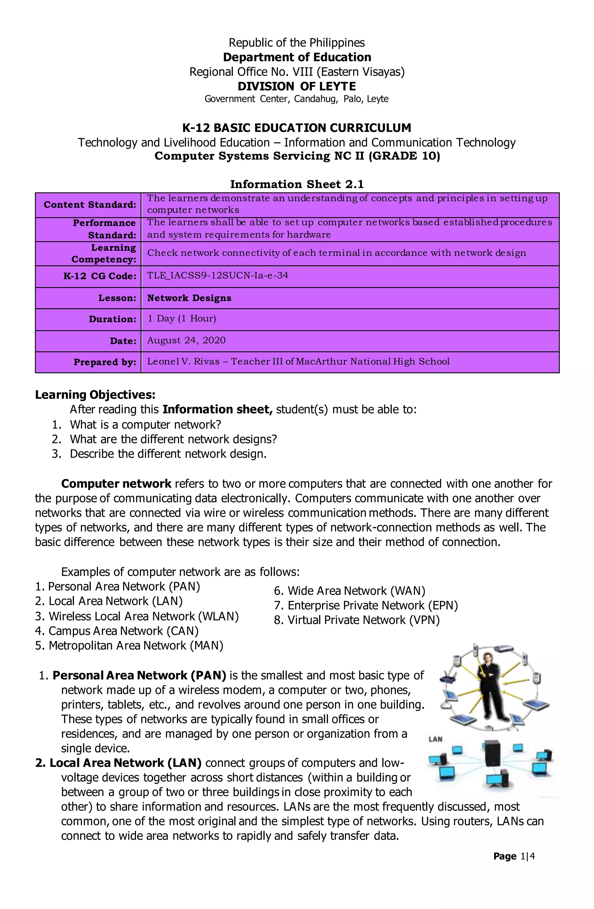 TLE ICT CSS 10 Information and task sheet 2.1 day 1 | DOCX