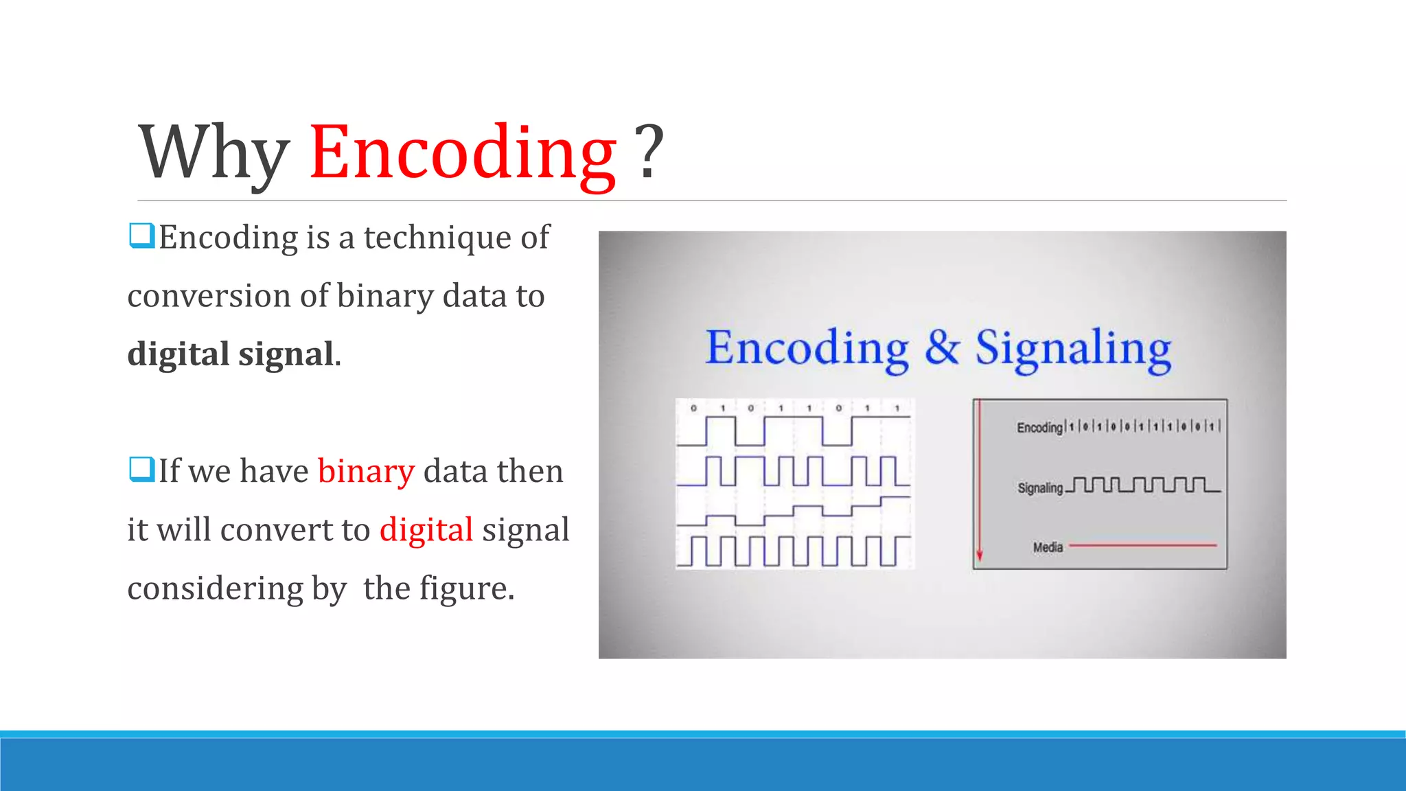 Information and Theory Coding Encoder | PPT