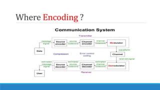 Information and Theory Coding Encoder | PPT