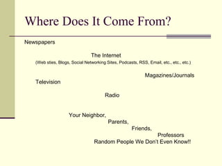 Where Does It Come From?
Newspapers
The Internet
(Web sties, Blogs, Social Networking Sites, Podcasts, RSS, Email, etc., etc., etc.)
Magazines/Journals
Television
Radio
Your Neighbor,
Parents,
Friends,
Professors
Random People We Don’t Even Know!!