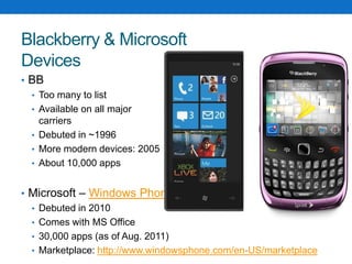 Blackberry & Microsoft DevicesBBToo many to listAvailable on all major carriersDebuted in ~1996More modern devices: 2005About 10,000 appsMicrosoft – Windows PhoneDebuted in 2010Comes with MS Office30,000 apps (as of Aug. 2011)Marketplace: http://www.windowsphone.com/en-US/marketplace
