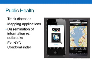  Digestible  RFID PillsNETWORK Sphygmomanometer