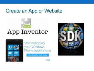Patient Communication and Disease ManagementAppointment remindersMedication remindersPatient educationCare communicationDisease managementPatients monitor and report their health dataInteractive applications