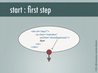 © 2014 - JANG Communication - Amsterdam, Netherlands 
start : first step 
<div id=“step1”> 
<p class="mybutton" 
onClick=“showStep(next);”> 
Start 
</p> 
</div> 
 