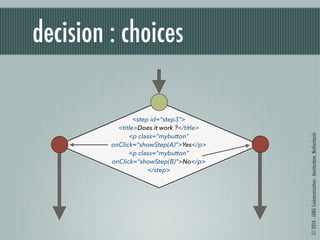 © 2014 - JANG Communication - Amsterdam, Netherlands 
decision : choices 
<step id=“step3”> 
<title>Does it work ?</title> 
<p class=“mybutton” 
onClick=“showStep(A)”>Yes</p> 
<p class=“mybutton” 
onClick=“showStep(B)”>No</p> 
</step> 
 