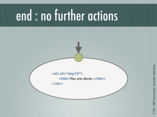 © 2014 - JANG Communication - Amsterdam, Netherlands 
end : no further actions 
<div id=“step10”> 
<title>You are done.</title> 
</div> 
 