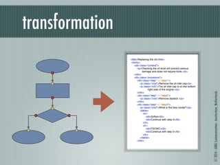 © 2014 - JANG Communication - Amsterdam, Netherlands 
transformation 
! 
<title>Replacing the oil</title> 
<body> 
<div class=“context”> 
<p>Checking the oil level will prevent serious ! 
! damage and does not require tools.</p> 
</div> 
<div class=“procedure”> 
<div class=“step” id="step1"> 
<p class=“cmd”>Remove the oil inlet cap</p> 
<p class=“info”>The oil inlet cap is on the bottom ! 
! right side of the engine.</p> 
</div> 
<div class=“step” id="step2"> 
<p class=“cmd”>Remove dipstick.</p> 
</div> 
<div class=“step” id="step3"> 
<p class=“cmd”>What is the bike model?</p> 
<table> 
<tr> 
<td>Softail</td> 
<td>Continue with step 4</td> 
</tr> 
<tr> 
<td>FSCWC</td> 
<td>Continue with step 5</td> 
</tr> 
</table> 
</div>! 
 