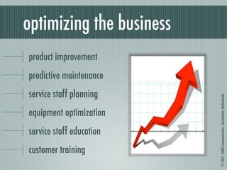 © 2014 - JANG Communication - Amsterdam, Netherlands 
optimizing the business 
product improvement 
predictive maintenance 
service staff planning 
equipment optimization 
service staff education 
customer training 
 