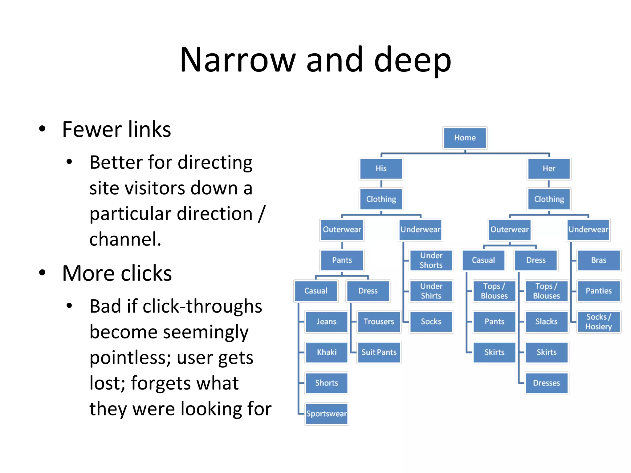 Narrow and deep Fewer links Better for directing site visitors down a particular direction / channel.  More clicks Bad if click-throughs become seemingly pointless; user gets lost; forgets what they were looking for 