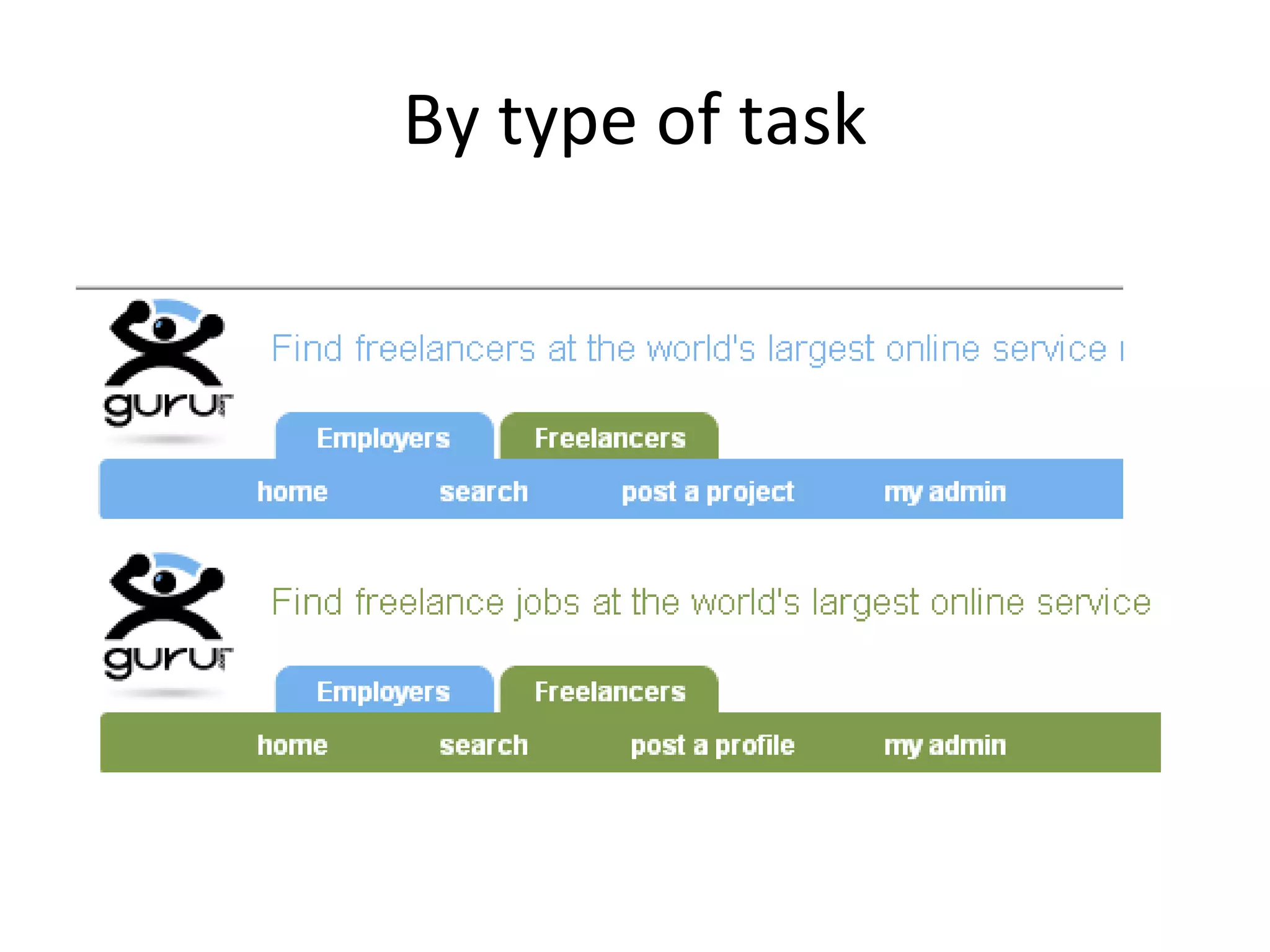 By type of task 