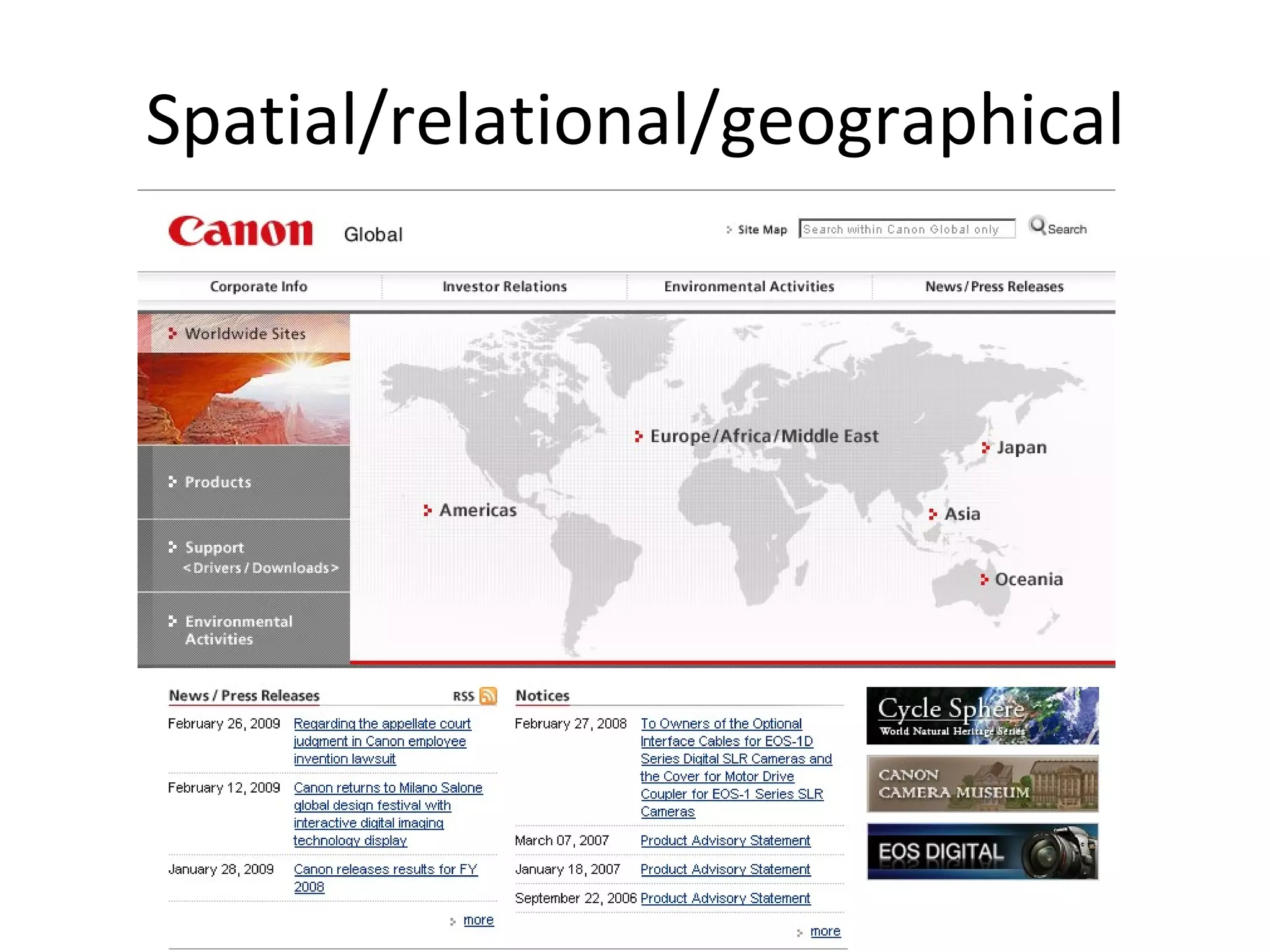 Spatial/relational/geographical 