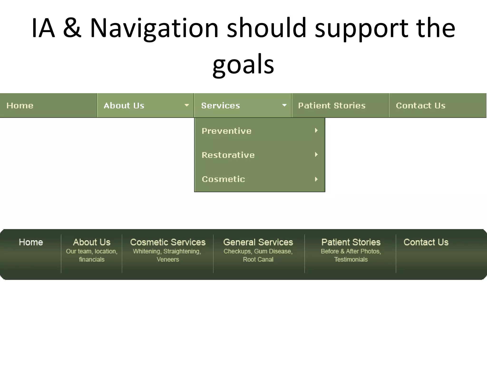 IA & Navigation should support the goals 