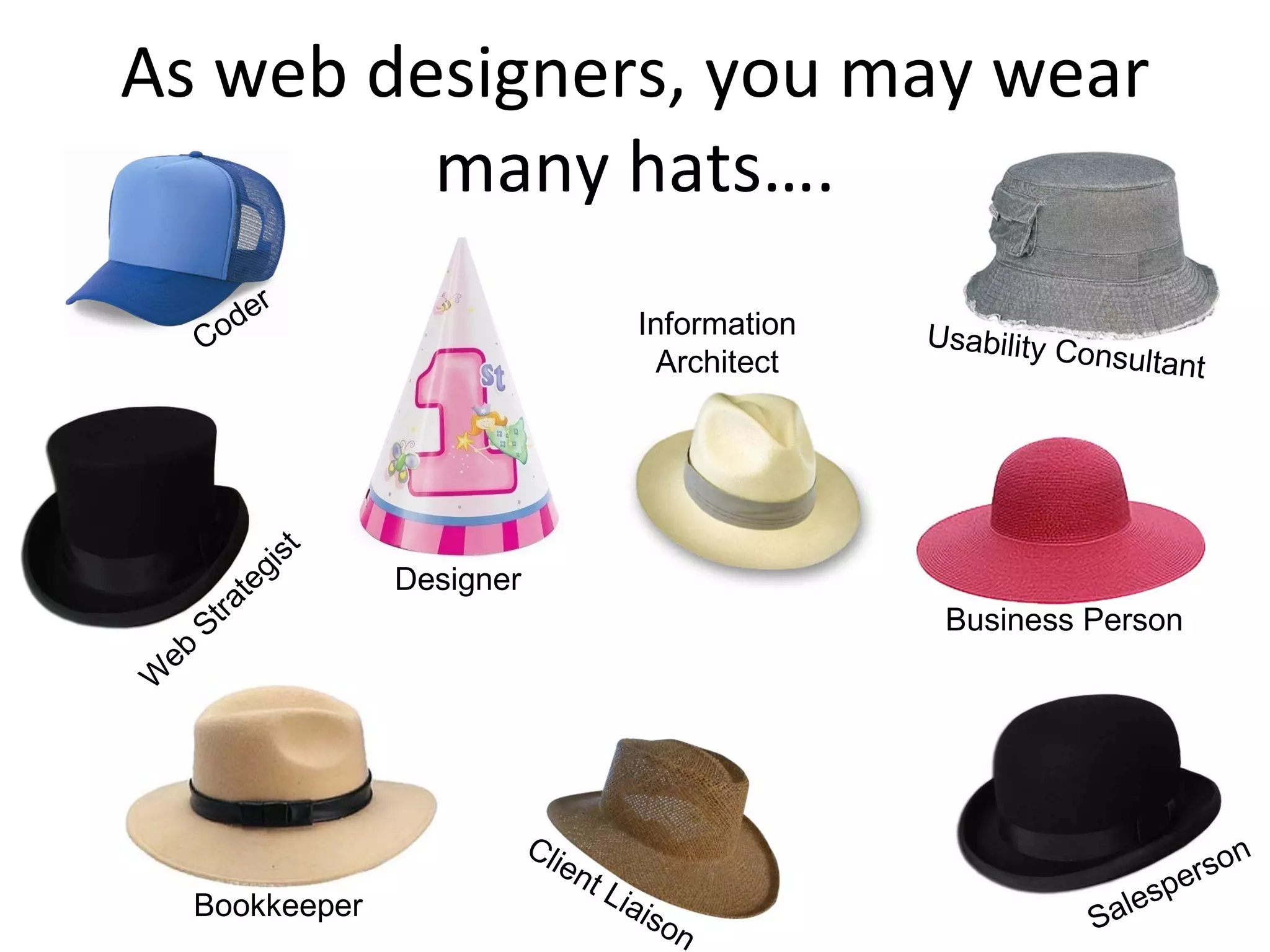 As web designers, you may wear many hats…. Bookkeeper Designer Coder Salesperson Information Architect Web Strategist Business Person Usability Consultant Client Liaison 
