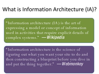 Information Architecture - Tasks & Tools for Web Designers