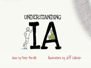Information architecture by Peter Morville