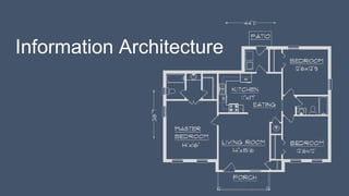 Information Architecture
 