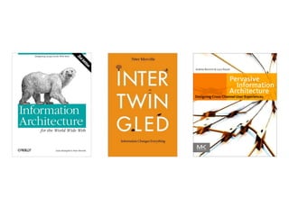 Information architecture