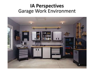 IA Perspectives
Garage Work Environment
 