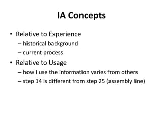 IA Concepts
• Relative to Experience
– historical background
– current process
• Relative to Usage
– how I use the information varies from others
– step 14 is different from step 25 (assembly line)
 