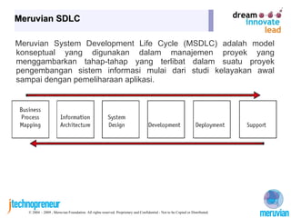 Information Architecture Overview 