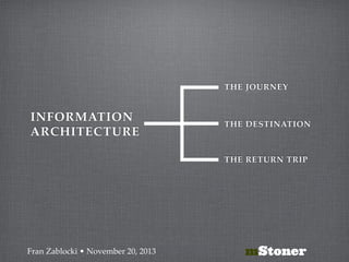 INFORMATION
ARCHITECTURE
THE JOURNEY
THE DESTINATION
THE RETURN TRIP
Fran Zablocki • November 20, 2013 mStoner
 