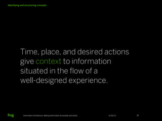 New context

    Information Architecture: Making Information Accessible and Useful   11/02/11   39
 