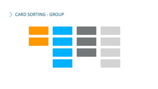 Information Architecture in UX design | PPTX