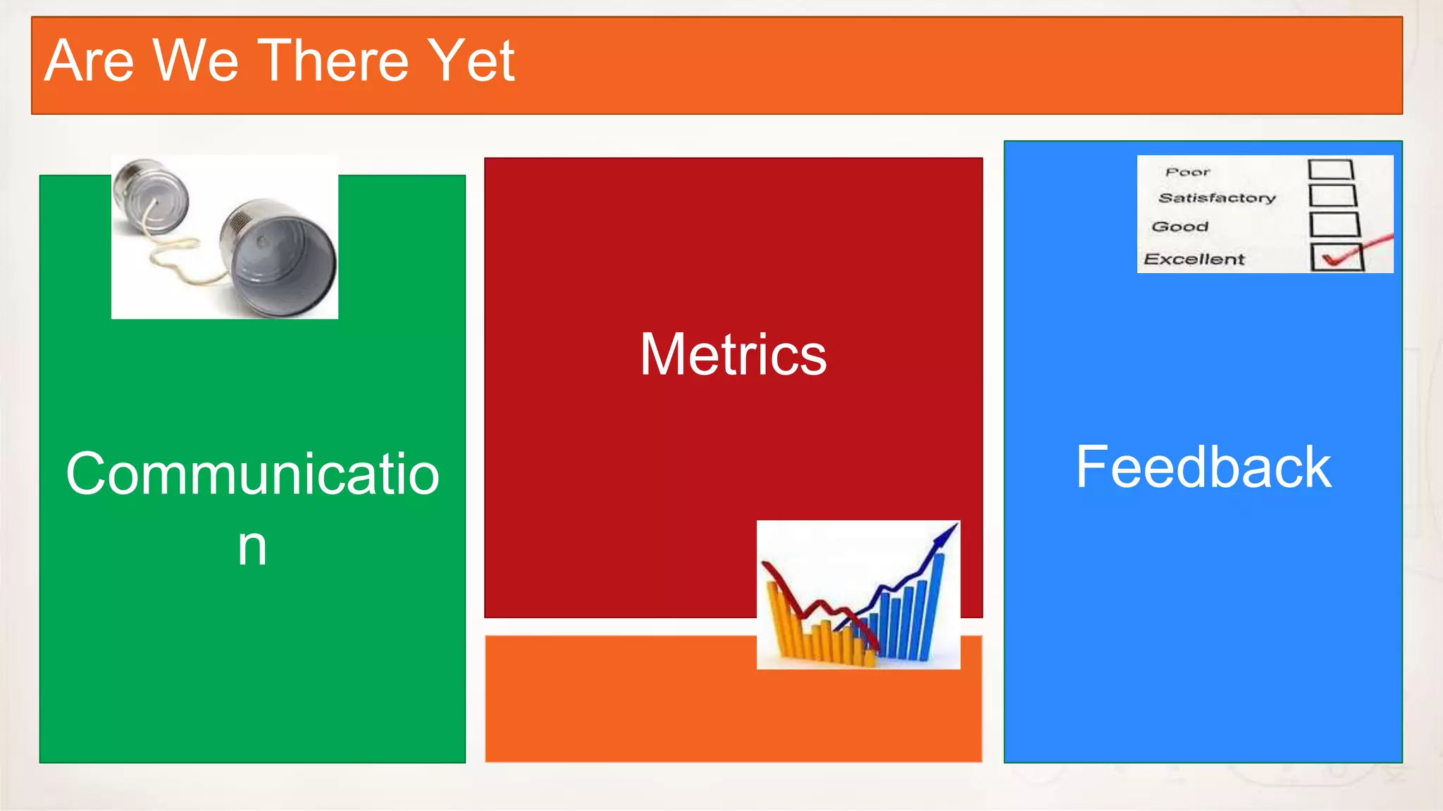 Context
Approvals
Management
Are We
Search There Yet



                   Metrics

Communicatio                 Feedback
    n
 