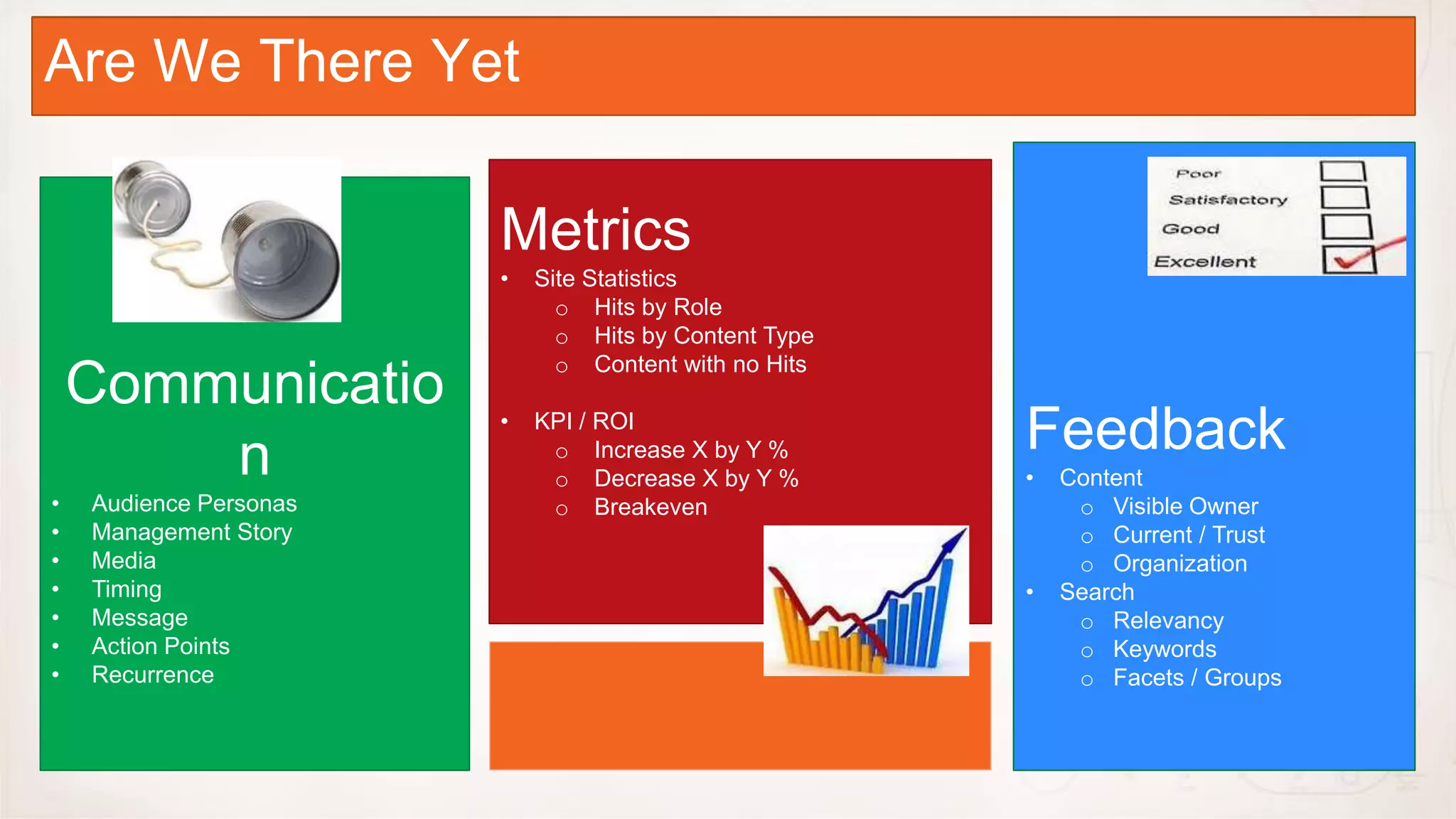 Context
Approvals
Management
Are We
Search There Yet

                        Metrics
                        •   Site Statistics
                              o Hits by Role
                              o Hits by Content Type
                              o Content with no Hits
    Communicatio
        n
                        •   KPI / ROI
                             o Increase X by Y %       Feedback
                             o Decrease X by Y %       •   Content
•   Audience Personas        o Breakeven                    o Visible Owner
•   Management Story                                        o Current / Trust
•   Media                                                   o Organization
•   Timing                                             •   Search
•   Message                                                 o Relevancy
•   Action Points                                           o Keywords
•   Recurrence                                              o Facets / Groups
 