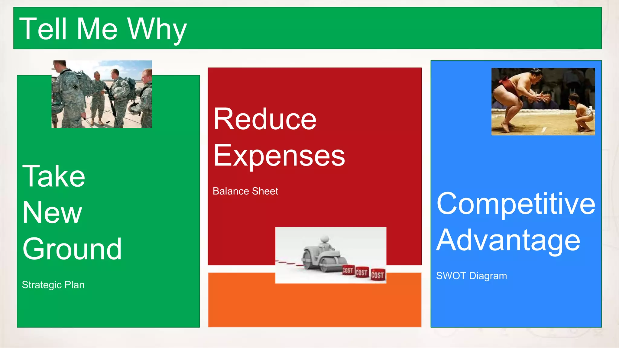 Tell Me Why

                 Reduce
                 Expenses
Take             Balance Sheet

New                              Competitive
Ground                           Advantage
                                 SWOT Diagram
Strategic Plan
 