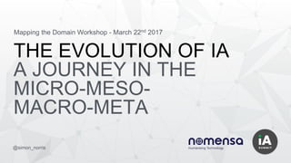 THE EVOLUTION OF IA
A JOURNEY IN THE
MICRO-MESO-
MACRO-META
Mapping the Domain Workshop - March 22nd 2017
@simon_norris
 