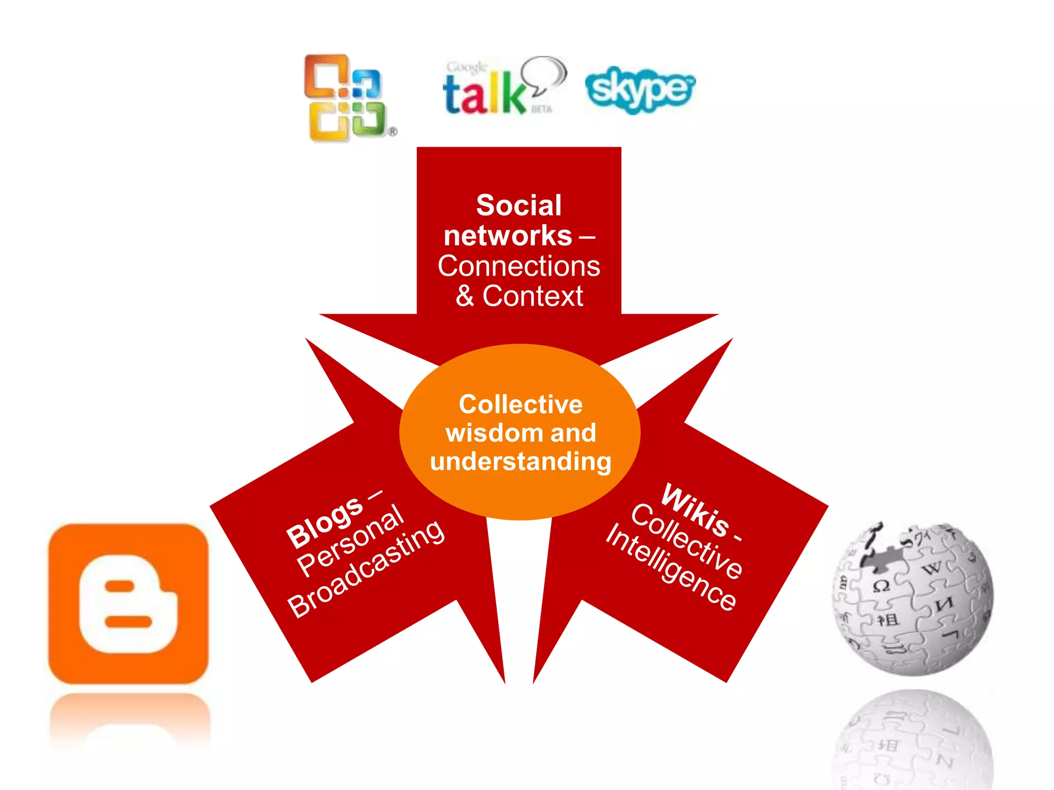 Information As A Service – The Key To The Correct Decisions At The Right Time