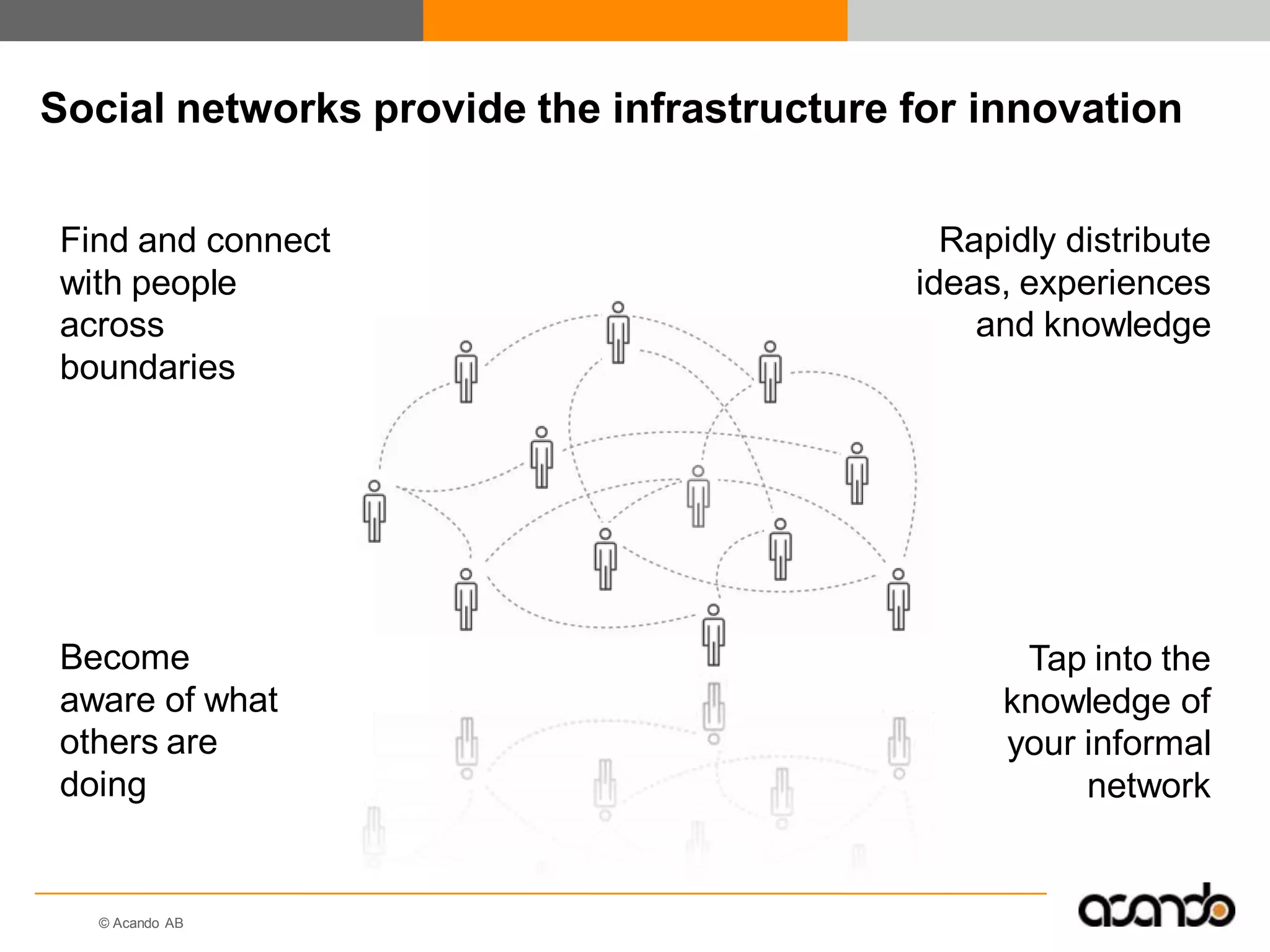 Information As A Service – The Key To The Correct Decisions At The Right Time