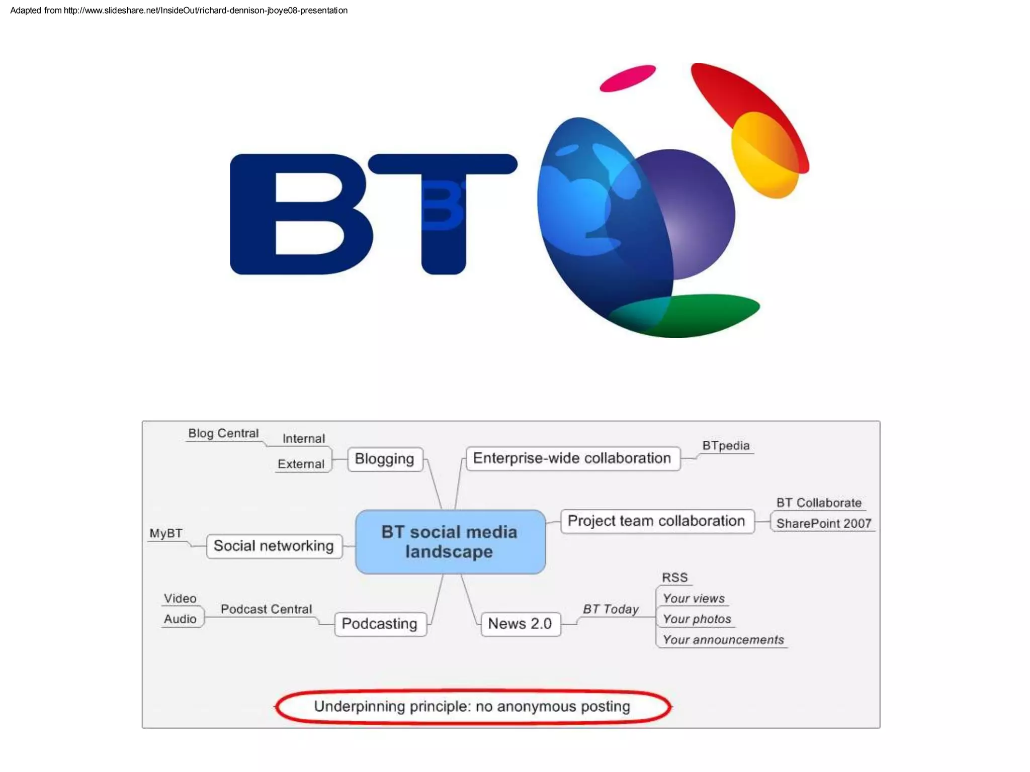 Information As A Service – The Key To The Correct Decisions At The Right Time