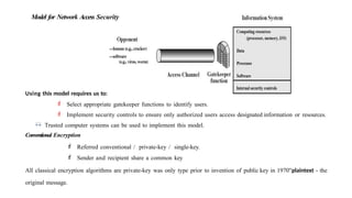 Information Assurance and Security all in One Handout.pptx
