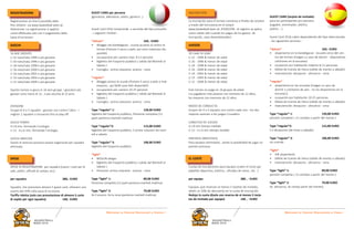 Welcome to Vienna! Bienvenido a Viena !
BASKETBALL
WIEN 2016
BASKETBALL
WIEN 2016
Welcome to Vienna! Benvenuti a Vienna !
REGISTRAZIONE
Registrazione on-line è possibile dalla
fine ottobre via www.basketball-wien.at.
Attenzione: La registrazione si applica
come effettuata solo con il pagamento della
tasse d’iscrizione!
GIOCHI
16 AGE GROUPS
U 22 nato/nata 1994 e più giovane
U 20 nato/nata 1996 e più giovane
U 18 nato/nata 1998 e più giovane
U 16 nato/nata 2000 e più giovane
U 14 nato/nata 2002 e più giovane
U 13 nato/nata 2003 e più giovane
U 12 nato/nata 2004 e più giovane
Questo torneo si gioca in 16 anni gruppi. I giocatori più
giovani sono meno di 12 , il più vecchia di 22 anni.
DIVISIONE
Gruppi di 4 o 5 squadre - giocare uno contro l’altro - i
migliori 2 squadre si muovono fino ai play off.
GIOCO TEMPO
4 x 8 min. fermando l’orologio
U 12 : 4 x 6 min. fermando l’orologio
GIOCHI AMICIZIA
Giochi di amicizia possono essere organizzati per squadre
eliminate.
SPESE
SPESE DI REGISTRAZIONE per squadra (copre i costi per le
sale, arbitri, ufficiali di campo, ecc)
per squadra 				 280,- EURO
Squadre, che prenotare almeno 5 guest card, ottenere uno
sconto del 50% sulla tassa di iscrizione.
Tariffa ridotta (solo con prenotazione di almeno 5 carte
di ospite per ogni squadra)		 140,- EURO
GUEST CARD per persona
(giocatore, allenatore, arbitri, genitori…)
Guest Card 2016 comprende- a seconda del tipo prescelto
- i seguenti risultati :
*deluxe* 				169,- EURO
•	 Alloggio nel Kandelgasse - scuola accanto al centro di
torneo (Portare il sacco a pelo, qui sono materassi dis-
ponibili)
•	 occupazione per camera max. 8-12 persone
•	 biglietto del trasporto pubblico ( valido dal Martedì al
Sabato )
•	 Consiglio : prima colazione- pranzo - cena
*regular*
•	 Alloggio presso le scuole (Portare il sacco a pelo e mat-
erassino , qui NON sono letti disponibili)
•	 occupazione per camera 10-25 persone
•	 biglietto del trasporto pubblico ( valido dal Martedì al
Sabato )
•	 Consiglio : prima colazione- pranzo - cena
Type *regular* 1: 			 139,00 EURO
biglietto del trasporto pubblico, Pensione completa (13
pasti partenza martedì mattina)
Type *regular*2: 			 115,00 EURO
biglietto del trasporto pubblico, 5 prime colazioni da mart-
edì a sabato
Type *regular* 3: 			 106,00 EURO
biglietto del trasporto pubblico
*light* 			
•	 NESSUN allogio
•	 biglietto del trasporto pubblico ( valido dal Martedì al
Sabato )
•	 Pensione: prima colazione - pranzo - cena
Type *light* 1: 				 89,00 EURO
Pensione completa (13 pasti partenza martedì mattina)
Type *light* 2: 				 79,00 EURO
4x il pranzo, 4x la cena (partenza martedì mattina)
inscripción
La inscripción para el torneo comienza a finales de octubre
a través del formularia en el enlace
www.basketball-wien.at. ATENCIÓN : el registro se aplica
como valido sólo cuando los pagos de los gastos de
inscripción, sean desembolsados!
JUEGOS
16 clase de edad
U 22 - 1994 & menor de edad
U 20 - 1996 & menor de edad
U 18 - 1998 & menor de edad
U 16 - 2000 & menor de edad
U 14 - 2002 & menor de edad
U 13 - 2003 & menor de edad
U 12 - 2004 & menor de edad
Este torneo se juega en 16 grupos de edad.
Los jugadores más jóvenes son menores de 12 años,
los meyores son menores de 22 años.
MODO DE CONDUCTA
Grupos de 4 o 5 equipos uno contra cada uno - los dos
mejores avanzan a los juegos Crusaders.
LONGITUD DE JUEGOS
4 x 8 min tiempo medido
U 12 : 4 x 6 min tiempo medido
PARTIDOS AMISTOSOS
Para equipos eliminados , existe la posibilidad de jugar un
partido amistoso
EL COSTE	 	
Cuotas de inscripciones para equipos (cubre el costo par
pabellón deportivo, árbitros , oficiales de mesa , etc ..)
par equipo 				 280 , - EURO
Equipos, que reservan al menos 5 tarjetas de invitado,
obtén un 50% de descuento en la cuota de inscripción.
Redujo la cuota d(solo con reserva de al menos 5 tarje-
tas de invitado por equipo) 		 140 , - EURO
GUEST CARD (tarjeta de invitado)
para los participantes por persona
(jugador, entrenador, árbitro,
padres ...)
Guest Card 2016 cubre dependiendo del tipo seleccionado
- los siguientes servicios :
*deluxe* 				169,- EURO
•	 alojamiento en la Kandelgasse - escuela cerca del cen-
tro del torneo (traigan su saco de dormir - disponemos
colchones en la escuelas)
•	 ocupación por habitación máximo 8-12 personas
•	 billete de tranvía de Viena (válido de martes a sábado)
•	 manutención: desayuno - almuerzo - cena
*regular*
•	 alojamiento en las escuelas (traigan su saco de
dormir y colchones de aire - no los disponemos en la
escuelas!)
•	 ocupación por habitación 10-25 personas
•	 billete de tranvía de Viena (válido de martes a sábado)
•	 manutención: desayuno - almuerzo - cena
Type *regular* 1: 			 139,00 EURO
pensión completa ( 13 comidas a partir del martes )
Type *regular*2: 			 115,00 EURO
5 x desayunos (de lunes a sábado)
Type *regular* 3: 			 106,00 EURO
sin comida
*light* 			
•	 SIN alojamiento
•	 billete de tranvía de Viena (válido de martes a sábado)
•	 manutención: desayuno - almuerzo - cena
Type *light* 1: 				 89,00 EURO
pensión completa ( 13 comidas a partir del martes )
Type *light* 2: 				 79,00 EURO
4x almuerzo, 4x cena(a partir del martes)
 