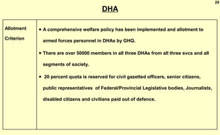 Information Brief by Inter Services Public Relations (ISPR) | PPT