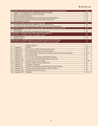 IB- NEET (UG) -2018
4
CHAPTER-7- POST EXAMINATION ACTIVITIES AND DECLARATION OF RESULT 18
1 DISPLAY OF OMR SHEETS AND RESPONSES ON WEBSITE 18
2 DISPLAY OF ANSWER KEY FOR CHALLENGE 18
3 DECLARATION OF RESULT 18
4 RULES FOR RE-CHECKING/RE-EVALUATION OF ANSWER SHEETS 18
5 USE OF RESULT OF NEET (UG) BY OTHER ORGANIZATIONS 18
6 WEEDING OUT RULES 18
CHAPTER-8- INSTRUCTIONS FOR COUNSELLING 19
1 COUNSELLING FOR SEATS UNDER 15% ALL INDIA QUOTA 19
2 COUNSELLING AND ADMISSION OTHER THAN 15% ALL INDIA QUOTA 19
CHAPTER-9- UNFAIRMEANS PRACTICES& BREACH OF EXAMINATION RULES 20
1 DEFINITION 20
2 PUNISHMENT FOR USING UNFAIRMEANS PRACTICE 20
CHAPTER-10 - INFORMATION FOR PARENTS/GUARDIANS 21
CHAPTER-11 - BARRED ITEMS AND DRESS CODE 22
1 BARRED ITEMS 22
2 DRESS CODE 22
CHAPTER-12- COMMON SERVICES CENTRES/FACILITATION CENTRES 23
CHAPTER-13-SENDING VARIOUS REQUESTS/ GREIVANCES TO CBSE 24
1 Helpline Numbers 25
2 Appendix-I Syllabus 26 – 37
3 Appendix-II List of Cities of NEET (UG)Examination Centres 38
4 Appendix-III Self-Declaration Proforma for J & sK Students 39
5 Appendix-IV List of State Medical Directorates/Counseling Authorities & their contact details 40-43
6 Appendix-V List of State Codes 44
7 Appendix-VI List of Code of Occupation, Qualification & Income 45
8 Appendix-VII List of Codes of School Education Boards of class XII 46
9 Appendix-VIII Specimen Copy of Answer Sheet 47-48
10 Appendix-IX Details of Medical/Dental Colleges/Seats 49
11 Appendix-X Certificate of Disability 50
12 Appendix-XI Proforma for Scheduled Caste and Scheduled Tribe Certificate 51
13 Appendix-XII Proforma For Other Backward Class (OBC) Certificate 52
14 Appendix-XIII Important Information at a glance 53
15 Appendix-XIII Disability 54 - 55
 