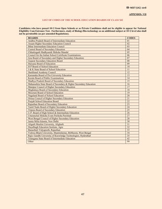 IB- NEET (UG) -2018
47
APPENDIX- VII
LIST OF CODES OF THE SCHOOL EDUCATION BOARDS OF CLASS XII
Candidates who have passed 10+2 from Open Schools or as Private Candidates shall not be eligible to appear for National
Eligibility Cum Entrance Test. Furthermore, study of Biology/Bio-technology as an additional subject at 10+2 level also shall
not be permissible (as per amended Regulations).
BOARDS CODES
Andhra Pradesh Board of Intermediate Education 01
Assam Higher Secondary Education Council 02
Bihar Intermediate Education Council 03
Central Board of Secondary Education 04
Chhattisgarh Madhyamik Shiksha Mandal 05
Council for the Indian School Certificate Examinations 06
Goa Board of Secondary and Higher Secondary Education 07
Gujarat Secondary Education Board 08
Haryana Board of Education 09
H P Board of School Education 10
J & K State Board of School Education 11
Jharkhand Academy Council 12
Karnataka Board of Pre-University Education 13
Kerala Board of Public Examinations 14
Madhya Pradesh Board of Secondary Education 15
Maharashtra State Board of Secondary & Higher Secondary Education 16
Manipur Council of Higher Secondary Education 17
Meghalaya Board of Secondary Education 18
Mizoram Board of School Education 19
Nagaland Board of School Education 20
Orissa Council of Higher Secondary Education 21
Punjab School Education Board 22
Rajasthan Board of Secondary Education 23
Tamil Nadu Board of Higher Secondary Education 24
Tripura Board of Secondary Education 25
U.P. Board of High School & Intermediate Education 26
Uttaranchal Shiksha Evam Pariksha Parishad 27
West Bengal Council of Higher Secondary Education 28
Jamia Milia Islamia, New Delhi 30
Aligarh Muslim University, Aligharh 31
Dayalbagh Education Institute, Agra 32
Banasthali Vidyapeeth, Rajasthan 33
Vishwa Bharti University, Shantiniketan, Birbhoom, West Bengal 34
Rajiv Gandhi University of Knowledge Technologies, Hyderabad 35
Telangana State Board of Intermediate Education 42
Other 99
 