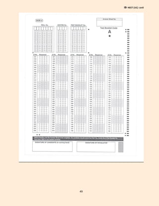 IB- NEET (UG) -2018
49
 