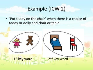 Information carrying words pdf